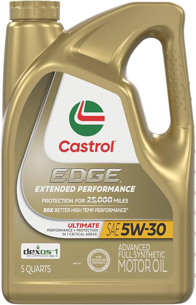 Engine Oils